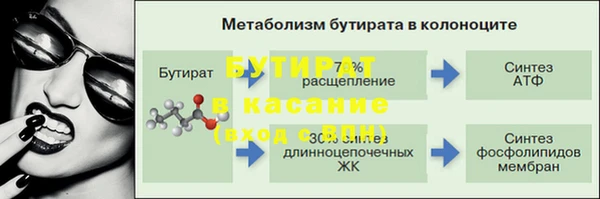 сатива Богородск